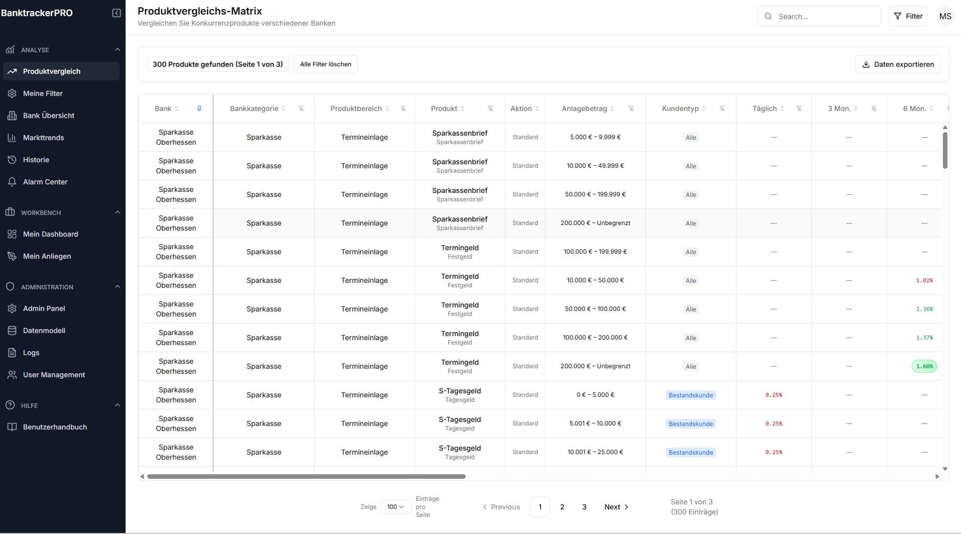 Bank Tracker — view 4
